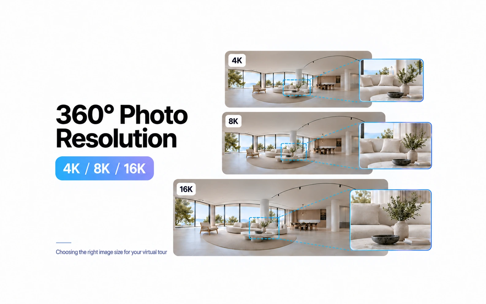 360 Photo Resolution: What Image Size Do You Need for a Virtual Tour?